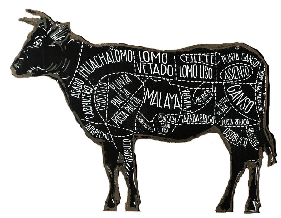 VACA CORTES DE CARNE