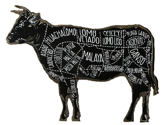 VACA CORTES DE CARNE