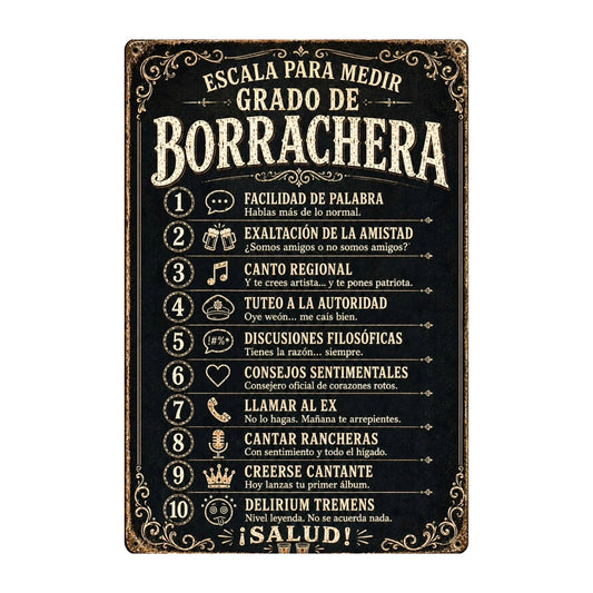 ESCALA - GRADO DE BORRACHERA -
